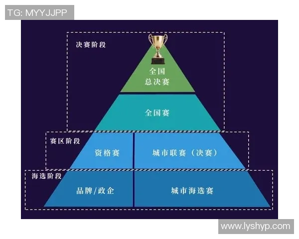 电竞行业新风向：从专业竞技到全民娱乐的全方位发展趋势解析
