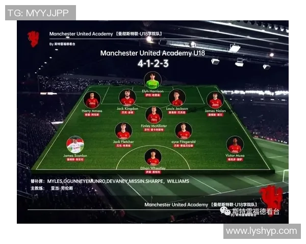 足球俱乐部如何通过青训体系打造未来之星并实现可持续发展