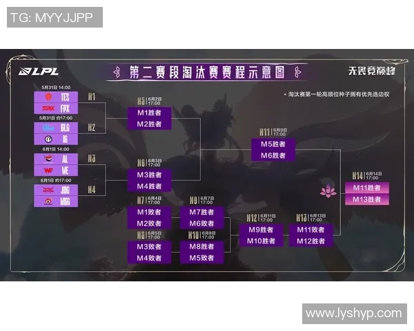 JDG战队与AL战队激烈对决谁将赢得这场精彩的电竞盛宴